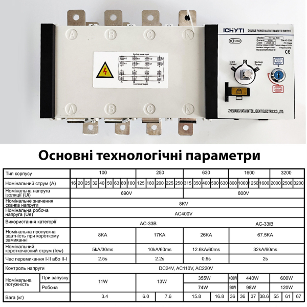 Фото - Автоматичний перемикач джерела живлення 4полюси 200А 400VAC LW4R-200 CHYT