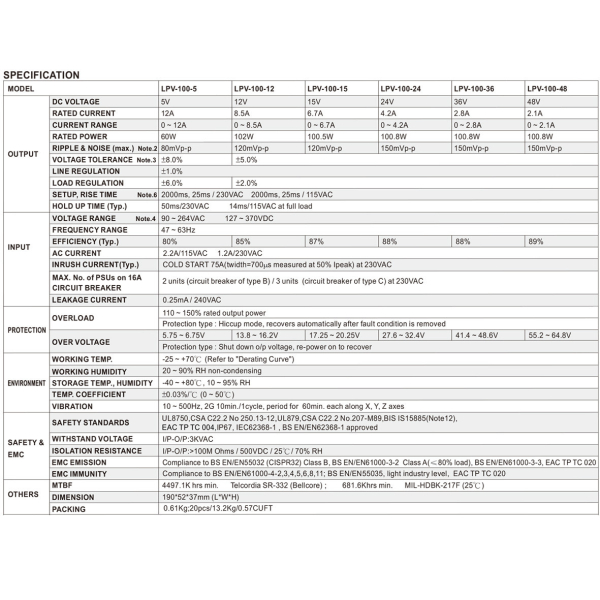 Фото - Блок живлення Mean Well LPV-100-24 оригінал (24VDC, 100W), IP67