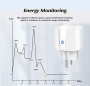 Розумна розетка лічильник вимикач 16А Tuya