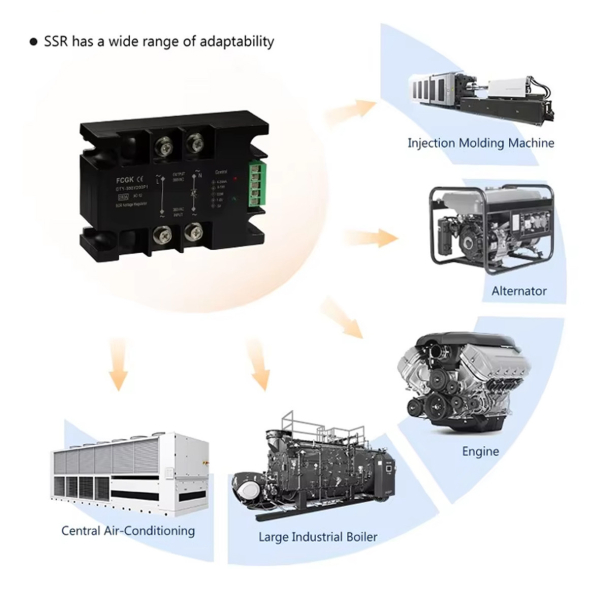 Фото - SSR регулятор потужності 1фаза DTY-220V100P1, 100А, DC-AC