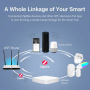 ZigBee-Wi-Fi Шлюз Smart Gateway
