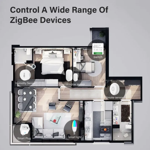 Фото - ZigBee-Wi-Fi Шлюз Smart Gateway