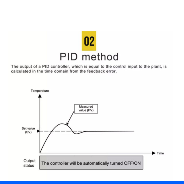 Фото - PID регулятор температури RAMP and SOAK KCM-9P2