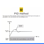PID регулятор температури RAMP and SOAK KCM-9P2