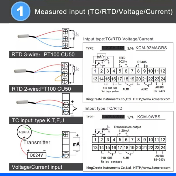Фото - PID регулятор температури RAMP and SOAK KCM-9P2
