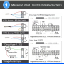 PID регулятор температури KCM-92WG