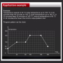 PID регулятор температури KMC-92WGRS