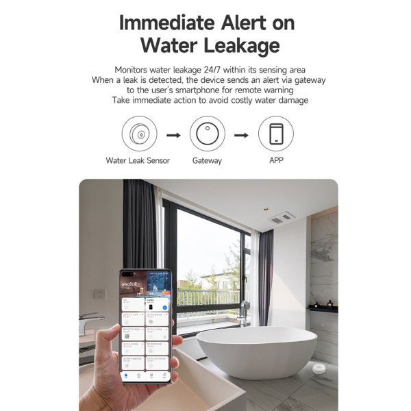 Фото - Tuya датчик затоплення ZigBee