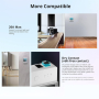 Бездротовий Wi-Fi вимикач Sonoff THR316D