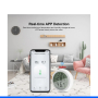 Tuya датчик температури й вологості ZigBee