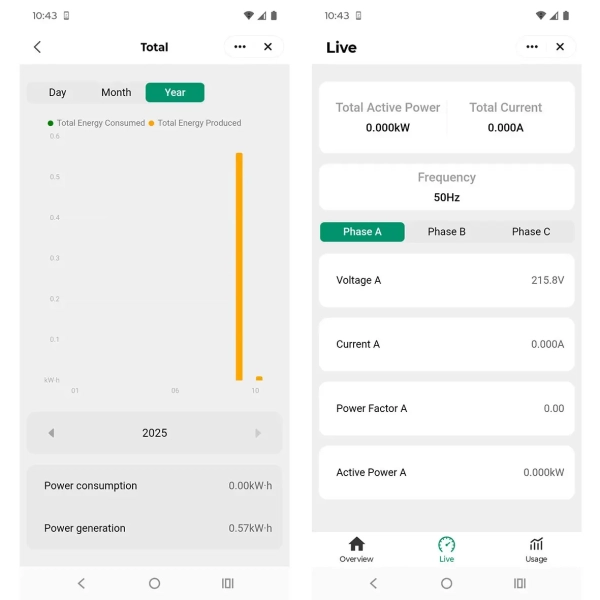 Фото - Лічильник електроенергії 1ф 63а WiFi Smart ECO з розмикачем кольоров. дисплей