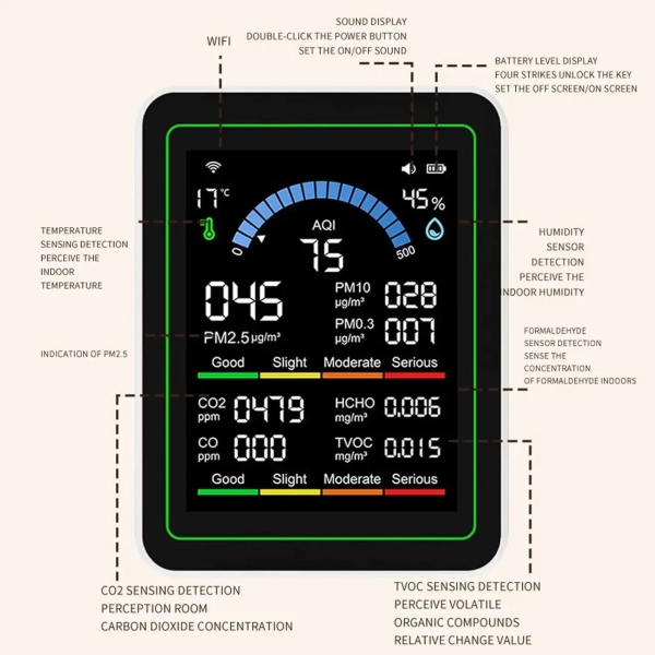 Фото - Монітор якості довкілля Z N-MT13W чорний, AQI, CO2, CO, PM2.5, PM10, PM0.3, температура, вологість, HCHO, TVOC, WiFi Tuya, історія