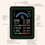 Монітор якості довкілля Z N-MT13W чорний, AQI, CO2, CO, PM2.5, PM10, PM0.3, температура, вологість, HCHO, TVOC, WiFi Tuya, історія