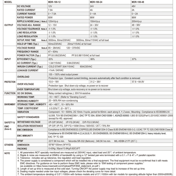 Фото - Блок живлення Mean Well MDR-100-24 оригінал (24VDC, 100W)