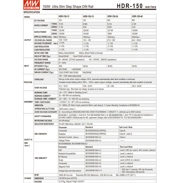 Фото - Блок живлення Mean Well HDR-150-24 оригінал (24VDC, 150W)