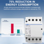Контактор модульний 220V AC/DC/63A, TOCT1-63, 4полюси, 4NO, DIN рейка, TOMZN