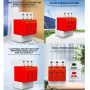 Обмежувач перенапруги SPD DC 1000V 20-40KA 3полюси TOMZN TOV1-PV